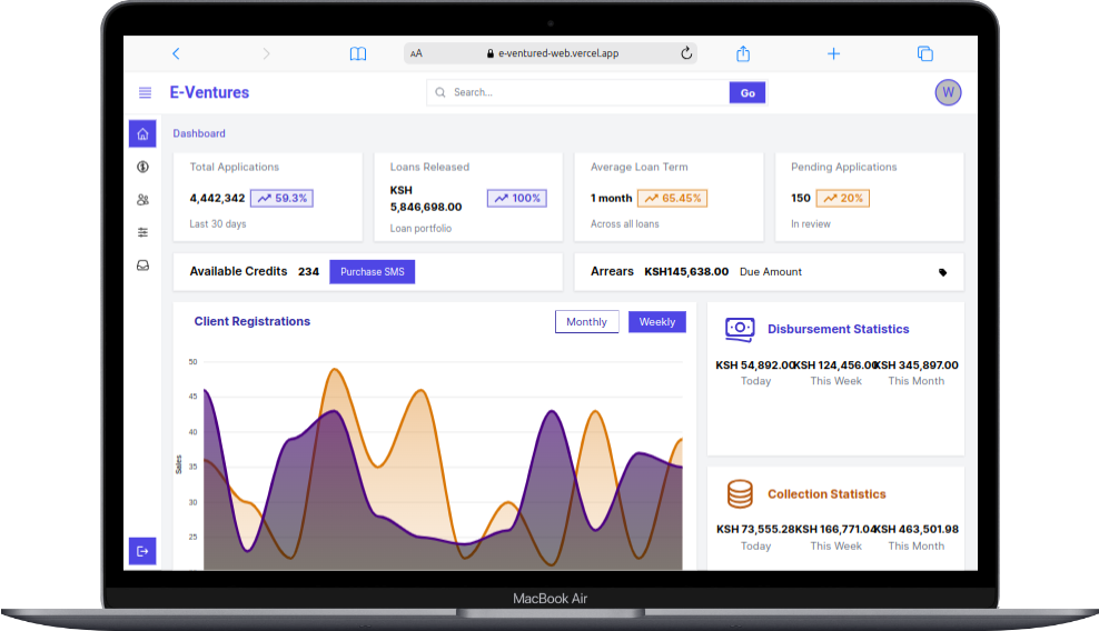 Entry Ventures System