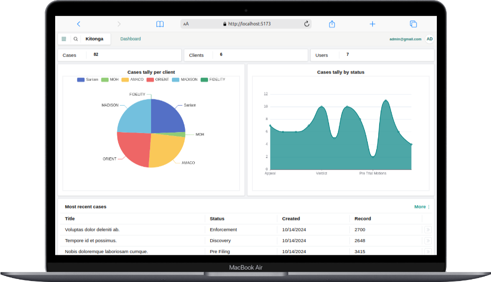 Advocacy Suite Platform